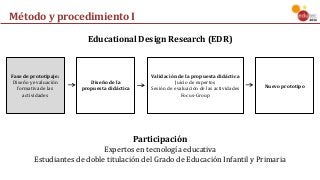 Método	y	procedimiento	I
Fase	de	prototipaje:
Diseño	y	evaluación	
formativa	de	las	
actividades
Diseño	de	la	
propuesta	didáctica
Validación	de	la	propuesta	didáctica
Juicio	de	expertos
Sesión	de	evaluación	de	las	actividades
Focus-Group
Nuevo	prototipo
Educational	Design	Research	(EDR)
Participación
Expertos	en	tecnología	educativa
Estudiantes	de	doble	titulación	del	Grado	de	Educación	Infantil	y	Primaria
 