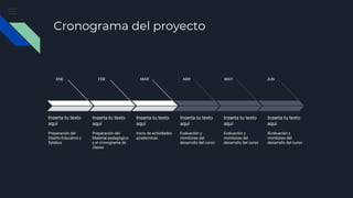Cronograma del proyecto
Preparación del
Diseño Educativo y
Sylabus
Preparación del
Material pedagógico
y el cronograma de
clases
Inicio de actividades
academicas
Evaluación y
monitoreo del
desarrollo del curso
Evaluación y
monitoreo del
desarrollo del curso
Inserta tu texto
aquí
Inserta tu texto
aquí
Inserta tu texto
aquí
Inserta tu texto
aquí
Inserta tu texto
aquí
Inserta tu texto
aquí
IEvaluación y
monitoreo del
desarrollo del curso
ENE FEB MAR ABR MAY JUN
 