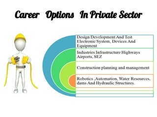 Career Options In Private Sector
 