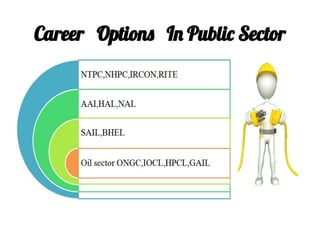Career Options In Public Sector
 