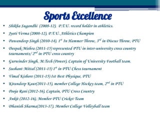 • Shikha Sugandhi (2008-12), P.T.U. record holder in athletics.
• Jyoti Verma (2008-12), P.T.U. Athletics Champion
• Pawandeep Singh (2010-14), 1st
In Hammer Throw, 3rd
in Discus Throw, PTU
• Deepak Mishra (2011-15) represented PTU in inter-university cross country
tournaments/ 2nd
in PTU cross country
• Gurwinder Singh, M.Tech (Power), Captain of University Football team.
• Sushant Mittal (2011-15) 1st
in PTU Chess tournament
• Vimal Kishore (2011-15) Ist Best Physique, PTU
• Kirandeep Kaur(2011-15), member College Hockey team, 2nd
in PTU
• Pooja Rani (2012-16), Captain, PTU Cross Country
• Ankit (2012-16), Member PTU Cricket Team
• Dhanish Sharma(2013-17), Member College Volleyball team
Sports Excellence
 