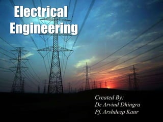 Created By:
Dr
. Arvind Dhingra
Pf. Arshdeep Kaur
Electrical
.
Engineering
 