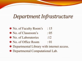 Department Infrastructure
⚫ No. of Faculty Room’s : 15
⚫ No. of Classroom’s : 05
⚫ No. of Laboratories :12
⚫ No. of Office Room : 01
⚫ Departmental Library with internet access.
⚫ Departmental Computational Lab.
 