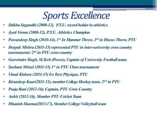 • Shikha Sugandhi (2008-12), P.T.U. recordholderin athletics.
• Jyoti Verma (2008-12), P.T.U. Athletics Champion
• Pawandeep Singh (2010-14), 1st In HammerThrow, 3rd in Discus Throw, PTU
• Deepak Mishra (2011-15) represented PTU in inter-university cross country
tournaments/ 2nd in PTU crosscountry
• Gurwinder Singh, M.Tech (Power), Captain of University Football team.
• Sushant Mittal (2011-15) 1st in PTU Chess tournament
• Vimal Kishore (2011-15) Ist Best Physique, PTU
• Kirandeep Kaur(2011-15), memberCollege Hockeyteam, 2nd in PTU
• PoojaRani (2012-16), Captain, PTU Cross Country
• Ankit (2012-16), Member PTU Cricket Team
• Dhanish Sharma(2013-17),MemberCollegeVolleyball team
Sports Excellence
 