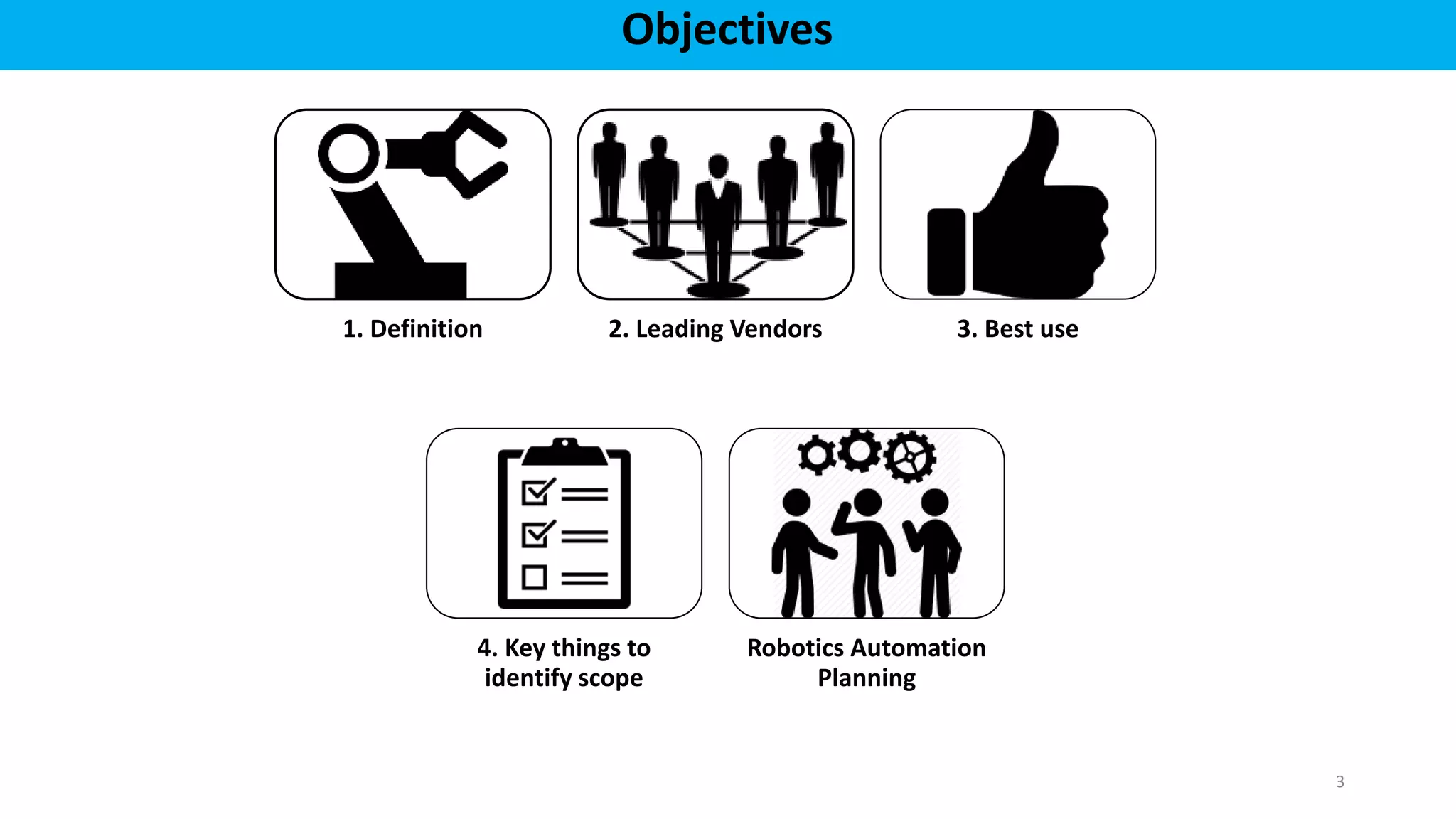 3
Objectives
1. Definition 2. Leading Vendors 3. Best use
4. Key things to
identify scope
Robotics Automation
Planning
 