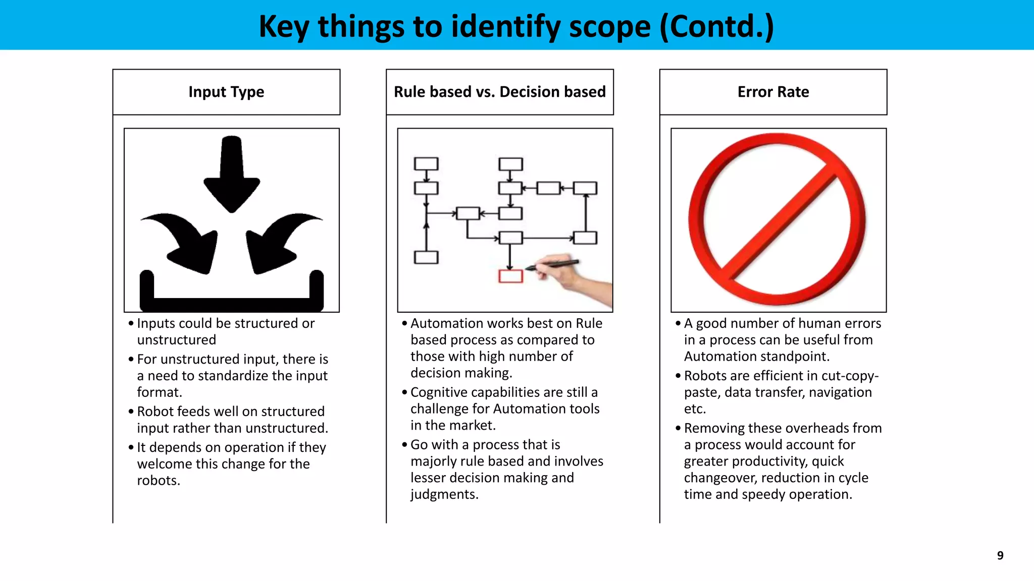 Key things to identify scope (Contd.)
9
•Inputs could be structured or
unstructured
•For unstructured input, there is
a need to standardize the input
format.
•Robot feeds well on structured
input rather than unstructured.
•It depends on operation if they
welcome this change for the
robots.
Input Type
•Automation works best on Rule
based process as compared to
those with high number of
decision making.
•Cognitive capabilities are still a
challenge for Automation tools
in the market.
•Go with a process that is
majorly rule based and involves
lesser decision making and
judgments.
Rule based vs. Decision based
•A good number of human errors
in a process can be useful from
Automation standpoint.
•Robots are efficient in cut-copy-
paste, data transfer, navigation
etc.
•Removing these overheads from
a process would account for
greater productivity, quick
changeover, reduction in cycle
time and speedy operation.
Error Rate
 