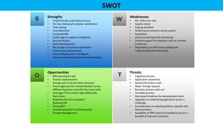 SWOT
Strengths
• Fully/Partially automated process
• On time Delivery/Customer satisfaction
• Time Saving
• Cost Reduction
• Increased ROI
• Audit Logs to support compliance
• Secured Access
• Rapid Development
• No change to business application
• Continuous improvement
• Easy to deploy and re-configure
• Increase productivity by eliminating wastes.
Opportunities
• RPA learning for Ops
• Process improvement
• Strong case to attract other business
• Encourages process standardisation across
different business areas for the same tasks
• Leverage FTEs to other high skilled jobs
• Gain share
• Roadmap for future projects
• Building COE
• Strong BCP
• Incorporating NLP and Data quality
• Change Management
Threats
• Cognitive process
• Application downtime
• System/Hard disk crash
• Major change request
• Business process pulls out
• Unstable process
• Decreased timelines for development team
• Upgrades to underlining application poses a
challenge.
• Consideration on existing systems capacity and
SLA provisions,
• Scalability of RPA Centre of Excellence across a
breadth of business functions
Weaknesses
• 5% -10% error rate
• Quality check
• Coding standard
• Performance variance across system
• Exceptions
• Unstructured input for processing
• Limited support for browsers such as chrome,
Firefox etc.
• Dependency on NLP tools reading and
understanding free flow texts.
S W
TO
 