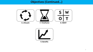 4
Objectives (Continued…)
6. Lifecycle 7. Timeframe 8. SWOT
9. Benefits
 