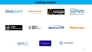 Leading Vendors
6
 