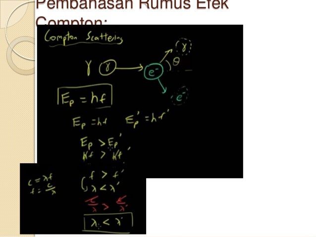 Ppt Efek Compton Ppt Efek Compton