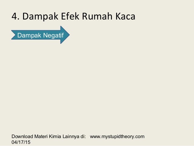 Presentasi Pengertian Efek Rumah  Kaca 