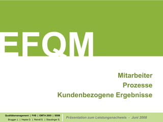 EFQM
                                                               Mitarbeiter
                                                                 Prozesse
                                                Kundenbezogene Ergebnisse

Qualitätsmanagement | FHS | EMTA 2005 | SS08
                                                      Präsentation zum Leistungsnachweis - Juni 2008
  Brugger J. | Hepke G. | Reindl S. | Staudinger S.
 
