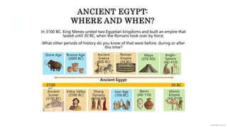 ANCIENT EGYPT:
WHERE AND WHEN?
In 3100 BC, King Menes united two Egyptian kingdoms and built an empire that
lasted until 30 BC, when the Romans took over by force.
What other periods of history do you know of that were before, during or after
this time?
3100
BC
30 BC
Ancient Egypt
Stone Age Bronze Age
(2800 BC)
Iron Age
(700 BC)
Ancient
Sumer
(3100 BC)
Indus Valley
(2500 BC)
Shang
Dynasty
(1650 BC)
Benin
(AD 110)
Ancient
Greece
(800 BC)
Roman
Empire
(58 BC)
Islamic
Empire
(AD 610)
Maya
(250 AD)
Anglo-
Saxons
(AD 410)
 