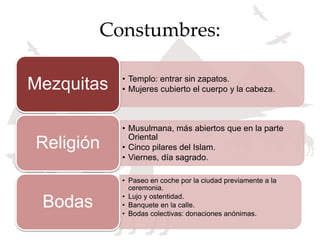 Constumbres:
• Templo: entrar sin zapatos.
• Mujeres cubierto el cuerpo y la cabeza.Mezquitas
• Musulmana, más abiertos que en la parte
Oriental
• Cinco pilares del Islam.
• Viernes, día sagrado.
Religión
• Paseo en coche por la ciudad previamente a la
ceremonia.
• Lujo y ostentidad.
• Banquete en la calle.
• Bodas colectivas: donaciones anónimas.
Bodas
 