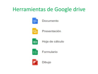 Herramientas de Google drive

 