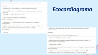 Ecocardiograma
 