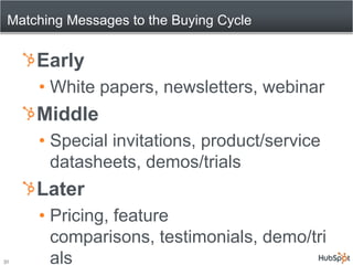 Matching Messages to the Buying Cycle<br />Early<br />White papers, newsletters, webinar<br />Middle<br />Special invitati...