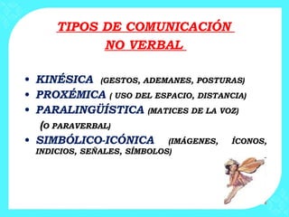 TIPOS DE COMUNICACIÓN  NO VERBAL  KINÉSICA  (GESTOS, ADEMANES, POSTURAS) PROXÉMICA   ( USO DEL ESPACIO, DISTANCIA) PARALINGÜÍSTICA   (MATICES DE LA VOZ) ( O PARAVERBAL) SIMBÓLICO-ICÓNICA   (IMÁGENES, ÍCONOS, INDICIOS, SEÑALES, SÍMBOLOS) 