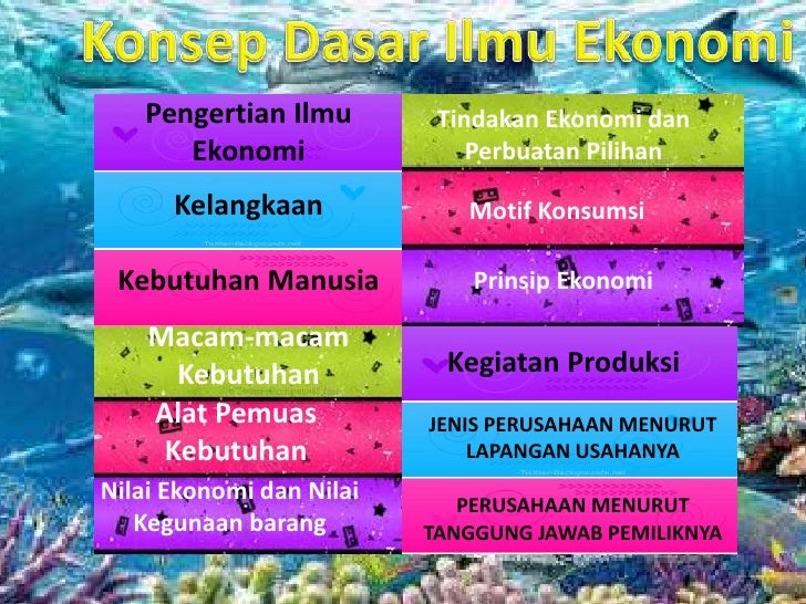 PPT Ekonomi