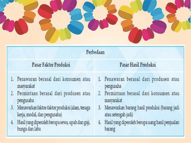 Pasar Input