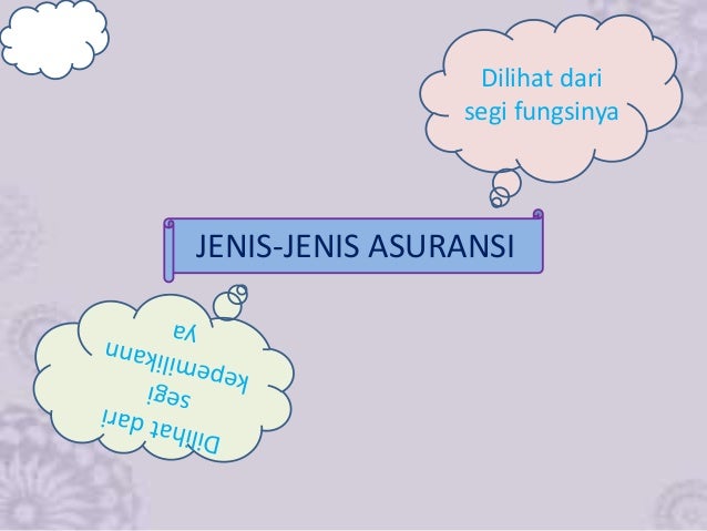 Ppt ekonomi ASURANSI