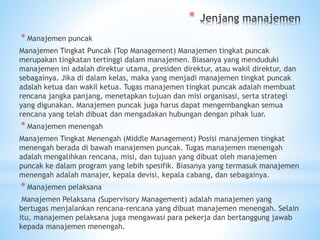 *
* Manajemen puncak
Manajemen Tingkat Puncak (Top Management) Manajemen tingkat puncak
merupakan tingkatan tertinggi dalam manajemen. Biasanya yang menduduki
manajemen ini adalah direktur utama, presiden direktur, atau wakil direktur, dan
sebagainya. Jika di dalam kelas, maka yang menjadi manajemen tingkat puncak
adalah ketua dan wakil ketua. Tugas manajemen tingkat puncak adalah membuat
rencana jangka panjang, menetapkan tujuan dan misi organisasi, serta strategi
yang digunakan. Manajemen puncak juga harus dapat mengembangkan semua
rencana yang telah dibuat dan mengadakan hubungan dengan pihak luar.
* Manajemen menengah
Manajemen Tingkat Menengah (Middle Management) Posisi manajemen tingkat
menengah berada di bawah manajemen puncak. Tugas manajemen menengah
adalah mengalihkan rencana, misi, dan tujuan yang dibuat oleh manajemen
puncak ke dalam program yang lebih spesifik. Biasanya yang termasuk manajemen
menengah adalah manajer, kepala devisi, kepala cabang, dan sebagainya.
* Manajemen pelaksana
Manajemen Pelaksana (Supervisory Management) adalah manajemen yang
bertugas menjalankan rencana-rencana yang dibuat manajemen menengah. Selain
itu, manajemen pelaksana juga mengawasi para pekerja dan bertanggung jawab
kepada manajemen menengah.
 