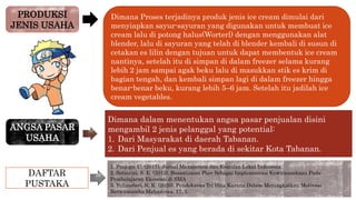 PRODUKSI
JENIS USAHA
Dimana Proses terjadinya produk jenis ice cream dimulai dari
menyiapkan sayur-sayuran yang digunakan untuk membuat ice
cream lalu di potong halus(Worterl) dengan menggunakan alat
blender, lalu di sayuran yang telah di blender kembali di susun di
cetakan es lilin dengan tujuan untuk dapat membentuk ice cream
nantinya, setelah itu di simpan di dalam freezer selama kurang
lebih 2 jam sampai agak beku lalu di masukkan stik es krim di
bagian tengah, dan kembali simpan lagi di dalam freezer hingga
benar-benar beku, kurang lebih 5–6 jam. Setelah itu jadilah ice
cream vegetables.
ANGSA PASAR
USAHA
Dimana dalam menentukan angsa pasar penjualan disini
mengambil 2 jenis pelanggal yang potential:
1. Dari Masyarakat di daerah Tabanan.
2. Dari Penjual es yang berada di sekitar Kota Tabanan.
DAFTAR
PUSTAKA
1. Prajogo, U. (2017). Jurnal Manajemen dan Kearifan Lokal Indonesia.
2. Setiarini, S. E. (2013). Bussnisman Plan Sebagai Implementasi Kewirausahaan Pada
Pembelajaran Ekonomi di SMA
3. Yuliandari, N. K. (2020). Pendekatan Tri Hita Karana Dalam Meningkatkan Motivasi
Berwirausaha Mahasiswa. 17, 1.
 