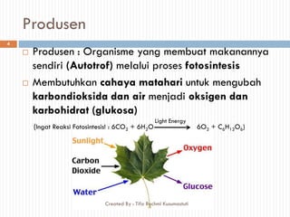 Produsen
 Produsen : Organisme yang membuat makanannya
sendiri (Autotrof) melalui proses fotosintesis
 Membutuhkan cahaya matahari untuk mengubah
karbondioksida dan air menjadi oksigen dan
karbohidrat (glukosa)
(Ingat Reaksi Fotosintesis! : 6CO2 + 6H2O 6O2 + C6H12O6)
Light Energy
4
Created By : Tifa Rachmi Kusumastuti
 