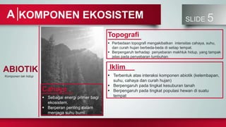 SLIDE 5
KOMPONEN EKOSISTEM
A
ABIOTIK
Komponen tak hidup
Cahaya
 Sebagai energi primer bagi
ekosistem.
 Berperan penting dalam
menjaga suhu bumi
Iklim
 Terbentuk atas interaksi komponen abiotik (kelembapan,
suhu, cahaya dan curah hujan)
 Berpengaruh pada tingkat kesuburan tanah
 Berpengaruh pada tingkat populasi hewan di suatu
tempat
Topografi
 Perbedaan topografi mengakibatkan intensitas cahaya, suhu,
dan curah hujan berbeda-beda di setiap tempat.
 Berpengaruh terhadap penyebaran makhluk hidup, yang tampak
jelas pada penyebaran tumbuhan.
 