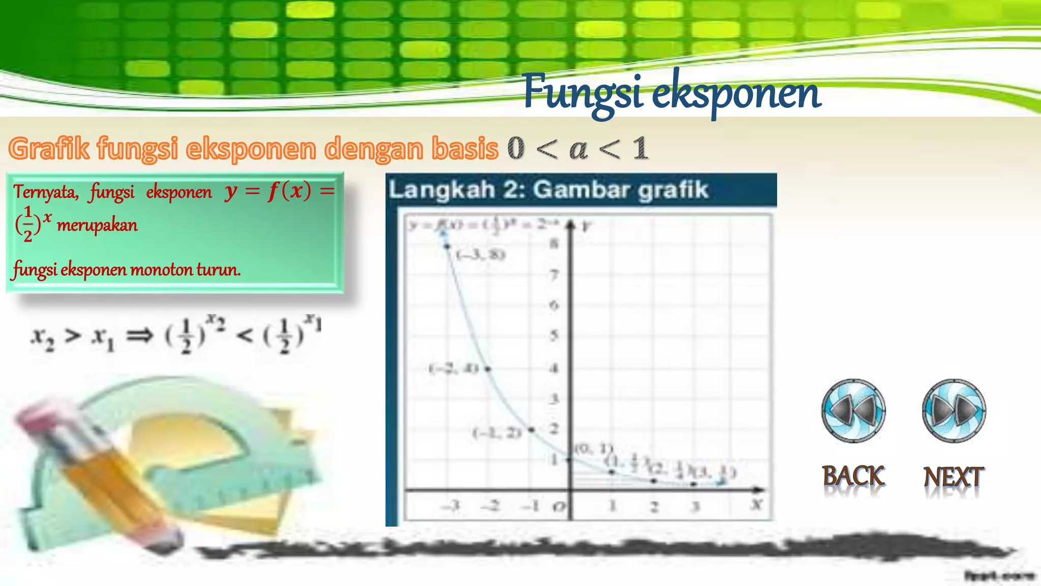 Fungsi eksponen
Ternyata, fungsi eksponen 𝒚 = 𝒇 𝒙 =
(
𝟏
𝟐
) 𝒙
merupakan
fungsi eksponenmonotonturun.
 