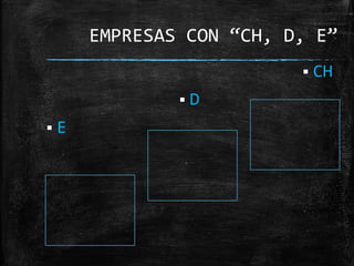  CH
 D
 E
EMPRESAS CON “CH, D, E”
 