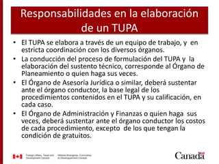 Responsabilidades en la elaboración
de un TUPA
• El TUPA se elabora a través de un equipo de trabajo, y en
estricta coordinación con los diversos órganos.
• La conducción del proceso de formulación del TUPA y la
elaboración del sustento técnico, corresponde al Órgano de
Planeamiento o quien haga sus veces.
• El Órgano de Asesoría Jurídica o similar, deberá sustentar
ante el órgano conductor, la base legal de los
procedimientos contenidos en el TUPA y su calificación, en
cada caso.
• El Órgano de Administración y Finanzas o quien haga sus
veces, deberá sustentar ante el órgano conductor los costos
de cada procedimiento, excepto de los que tengan la
condición de gratuitos.
 