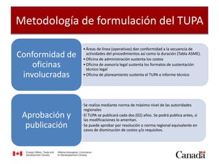 Metodología de formulación del TUPA
•Áreas de línea (operativas) dan conformidad a la secuencia de
actividades del procedimientos así como la duración (Tabla ASME).
•Oficina de administración sustenta los costos
•Oficina de asesoría legal sustenta los formatos de sustentación
técnico legal
•Oficina de planeamiento sustenta el TUPA e informe técnico
Conformidad de
oficinas
involucradas
•Se realiza mediante norma de máximo nivel de las autoridades
regionales
•El TUPA se publicará cada dos (02) años. Se podrá publica antes, si
las modificaciones lo ameritan.
•Se puede aprobar por resolución o norma regional equivalente en
casos de disminución de costos y/o requisitos.
Aprobación y
publicación
 