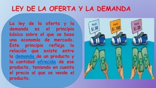 LEY DE LA OFERTA Y LA DEMANDA
La ley de la oferta y la
demanda es el principio
básico sobre el que se basa
una economía de mercado.
Este principio refleja la
relación que existe entre
la demanda de un producto y
la cantidad ofrecida de ese
producto, teniendo en cuenta
el precio al que se vende el
producto.
 