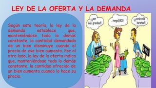 LEY DE LA OFERTA Y LA DEMANDA
Según esta teoría, la ley de la
demanda establece que,
manteniéndose todo lo demás
constante, la cantidad demandada
de un bien disminuye cuando el
precio de ese bien aumenta. Por el
otro lado, la ley de la oferta indica
que, manteniéndose todo lo demás
constante, la cantidad ofrecida de
un bien aumenta cuando lo hace su
precio.
 