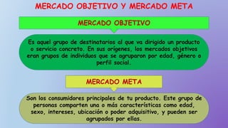 MERCADO OBJETIVO Y MERCADO META
MERCADO OBJETIVO
Es aquel grupo de destinatarios al que va dirigido un producto
o servicio concreto. En sus orígenes, los mercados objetivos
eran grupos de individuos que se agruparon por edad, género o
perfil social.
MERCADO META
Son los consumidores principales de tu producto. Este grupo de
personas comparten una o más características como edad,
sexo, intereses, ubicación o poder adquisitivo, y pueden ser
agrupados por ellas.
 