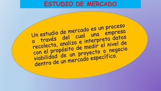 ESTUDIO DE MERCADO
 