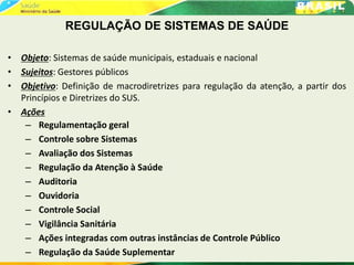 REGULAÇÃO DE SISTEMAS DE SAÚDE
• Objeto: Sistemas de saúde municipais, estaduais e nacional
• Sujeitos: Gestores públicos
• Objetivo: Definição de macrodiretrizes para regulação da atenção, a partir dos
Princípios e Diretrizes do SUS.
• Ações
– Regulamentação geral
– Controle sobre Sistemas
– Avaliação dos Sistemas
– Regulação da Atenção à Saúde
– Auditoria
– Ouvidoria
– Controle Social
– Vigilância Sanitária
– Ações integradas com outras instâncias de Controle Público
– Regulação da Saúde Suplementar
 