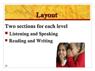 Layout
Two sections for each level
 Listening and Speaking
    Reading and Writing




10
 