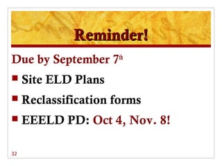 Reminder!
Due by September 7th
    Site ELD Plans
    Reclassification forms
    EEELD PD: Oct 4, Nov. 8!

32
 