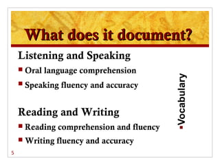 What does it document?
    Listening and Speaking
     Oral   language comprehension
     Speaking   fluency and accuracy


    Reading and Writing
     Reading   comprehension and fluency
     Writing   fluency and accuracy
5
 