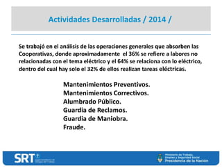 Se trabajó en el análisis de las operaciones generales que absorben las
Cooperativas, donde aproximadamente el 36% se refiere a labores no
relacionadas con el tema eléctrico y el 64% se relaciona con lo eléctrico,
dentro del cual hay solo el 32% de ellos realizan tareas eléctricas.
Mantenimientos Preventivos.
Mantenimientos Correctivos.
Alumbrado Público.
Guardia de Reclamos.
Guardia de Maniobra.
Fraude.
Actividades Desarrolladas / 2014 /
 
