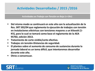 Actividades Desarrolladas / 2015 /2016
Actividades en Trabajo con Tensión en Baja (<=1Kv)
 Del mismo modo se continuará en este año con la actualización de la
Res. SRT 592/04 que reglamenta la ejecución de trabajos con tensión
en instalaciones eléctricas con tensiones mayores a un kilovolt (1-
KV), para lo cual se tomará como base el reglamento de la AEA
95702, edición 2013.
 Tratamiento de corte visible/corte efectivo.
 Trabajos sin tensión-Distancias de seguridad.
 El planteo sobre el aumento de consumo de sustancias durante la
jornada laboral es un tema difícil, que intentaremos desarrollar
durante este año.
 Otros a consensuar.
 