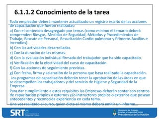 Todo empleador deberá mantener actualizado un registro escrito de las acciones
de capacitación que fueron realizadas:
a) Con el contenido desagregado por temas (como mínimo el temario deberá
comprender: Riesgos, Medidas de Seguridad, Métodos y Procedimientos de
Trabajo, Rescate de Personal, Resucitación Cardio-pulmonar y Primeros Auxilios e
Incendios).
b) Con las actividades desarrolladas.
c) Con la duración de las mismas.
d) Con la evaluación individual firmada del trabajador que ha sido capacitado.
e) Verificación de la efectividad del curso de capacitación.
f) Con las acciones de seguimiento previstas.
g) Con fecha, firma y aclaración de la persona que haya realizado la capacitación.
Los programas de capacitación deberán tener la aprobación de las áreas en que
se desempeñen los trabajadores y del servicio de Higiene y Seguridad de la
Empresa.
Para dar cumplimiento a estos requisitos las Empresas deberán contar con centros
de capacitación propios o externos y/o instructores propios o externos que posean
antecedentes y reconocida experiencia en cada tema.
Una vez realizado el curso, quien dicte el mismo deberá emitir un informe…
6.1.1.2 Conocimiento de la tarea
 