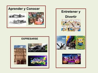 Aprender y Conocer
Entretener y
Divertir
EXPRESARSE
 