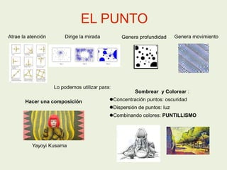 EL PUNTO
Atrae la atención Genera profundidad
Dirige la mirada Genera movimiento
Lo podemos utilizar para:
Sombrear y Colorear :
Concentración puntos: oscuridad
Dispersión de puntos: luz
Combinando colores: PUNTILLISMO
Hacer una composición
Yayoyi Kusama
 