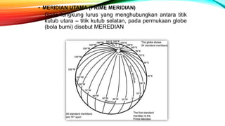 PPT Elements of Cartography muhaimin.pptx