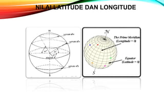 PPT Elements of Cartography muhaimin.pptx