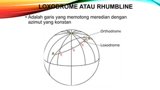 PPT Elements of Cartography muhaimin.pptx