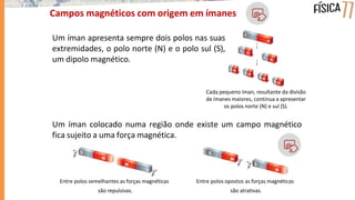 Campos magnéticos com origem em ímanes
Um íman apresenta sempre dois polos nas suas
extremidades, o polo norte (N) e o polo sul (S),
um dipolo magnético.
Cada pequeno íman, resultante da divisão
de ímanes maiores, continua a apresentar
os polos norte (N) e sul (S).
Um íman colocado numa região onde existe um campo magnético
fica sujeito a uma força magnética.
Entre polos semelhantes as forças magnéticas
são repulsivas.
Entre polos opostos as forças magnéticas
são atrativas.
 